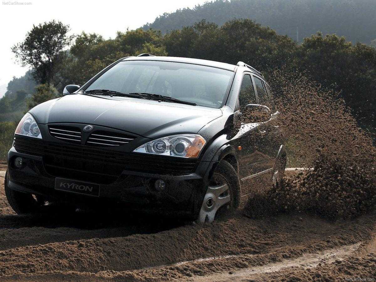 Ремонт Ssang Yong